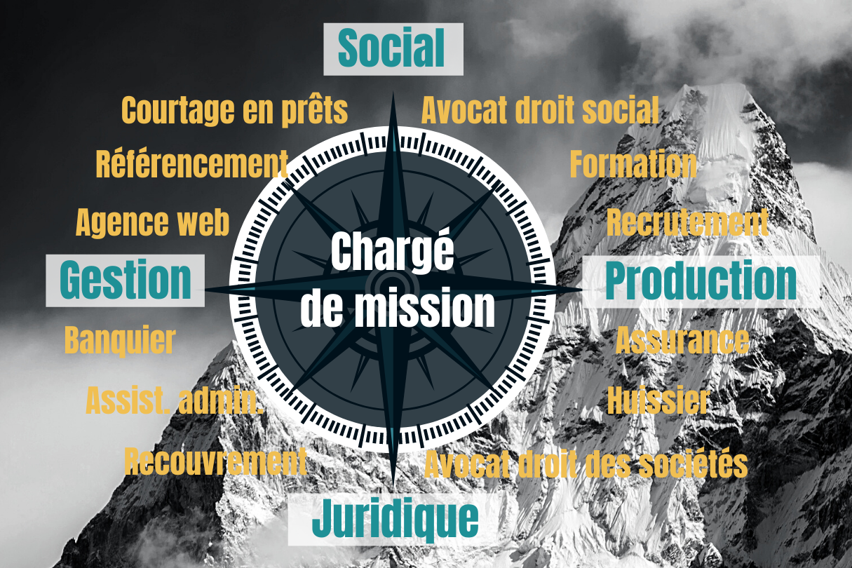 cropped-Copie-de-Pole-Production-3-1.png